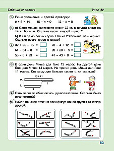 Matematyka. Klasa 1. Uczę się uczyć. zeszyt ćwiczeń. W 3 częściach. Część 3