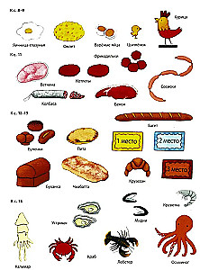 Что мы едим (с наклейками)