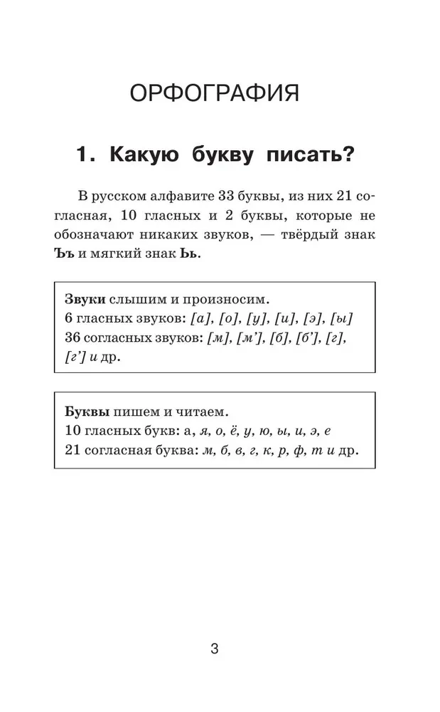 Трудности русского языка. Справочник для школьников