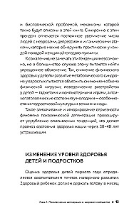 Пирамида здоровья: гормоны, чекапы и контроль старения