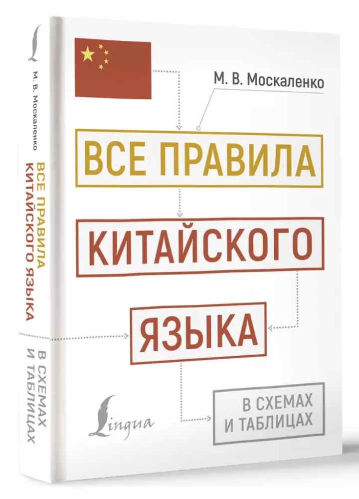 Все правила китайского языка в схемах и таблицах