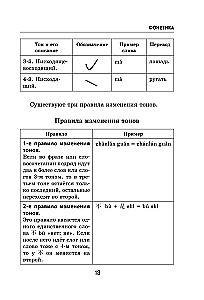 Все правила китайского языка в схемах и таблицах