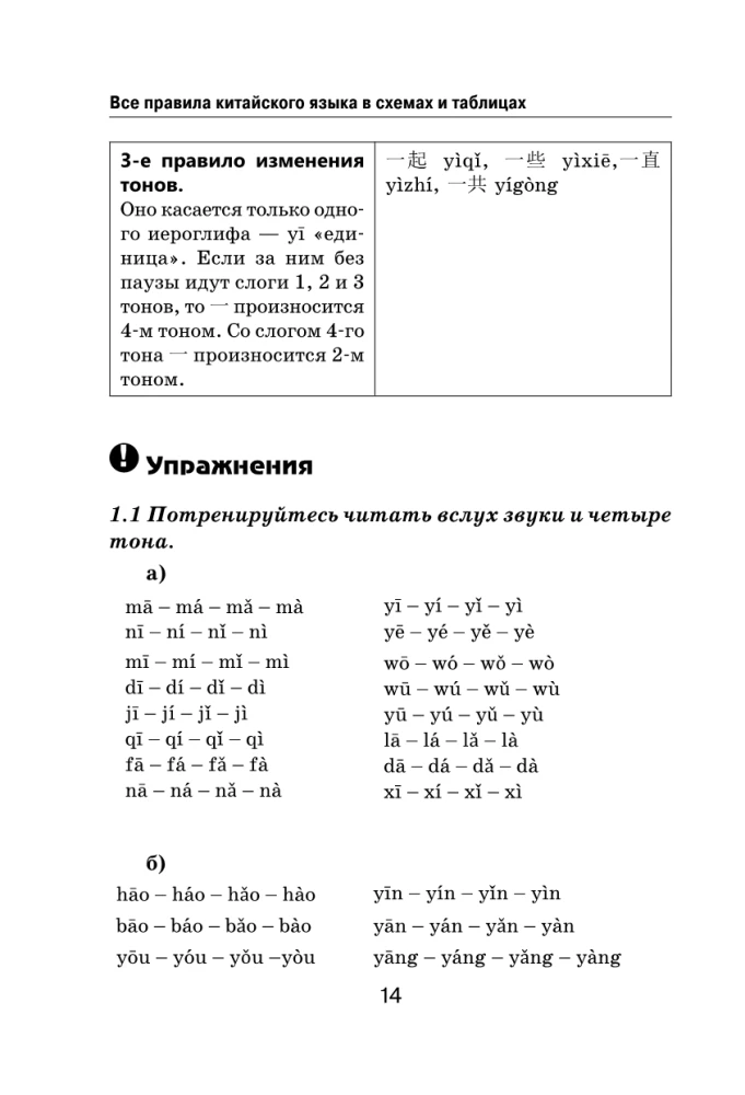 Все правила китайского языка в схемах и таблицах