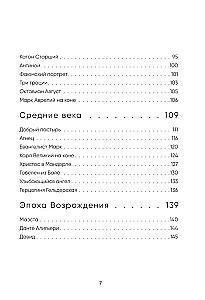 Искусство в лицах. Портреты эпох от первобытных времен до наших дней