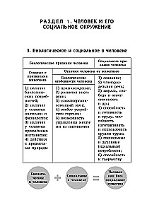 Обществознание