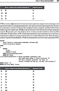 Niejednoznaczne dopasowanie danych w SQL