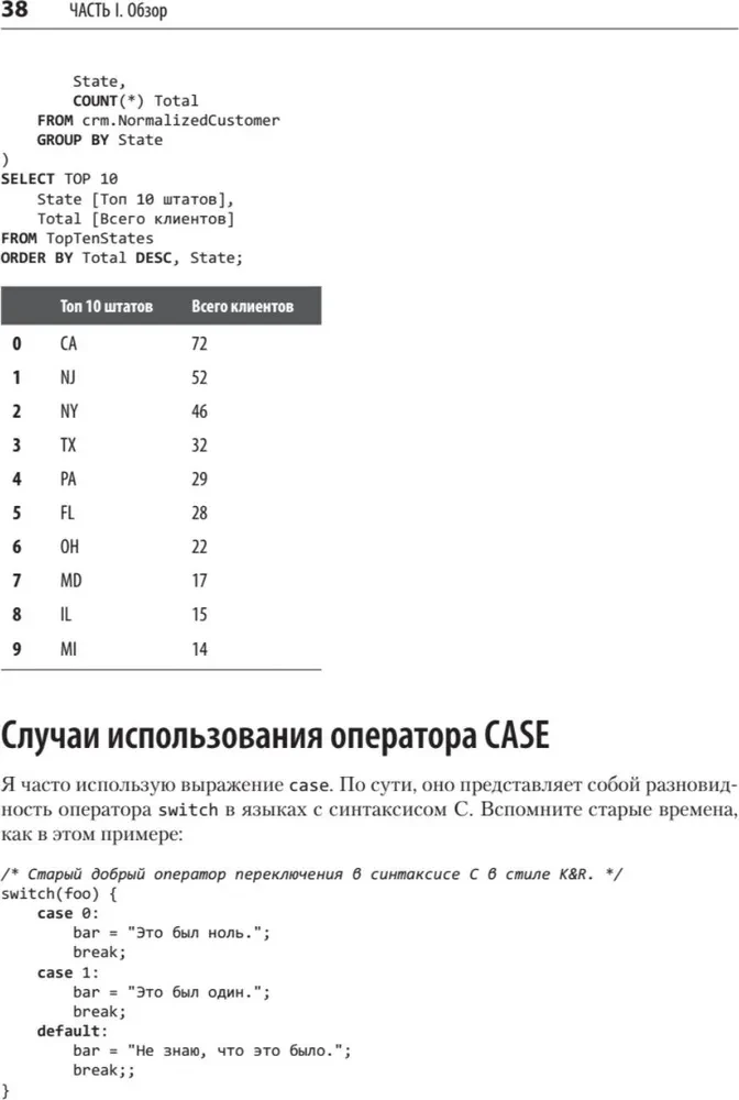 Нечеткое сопоставление данных в SQL