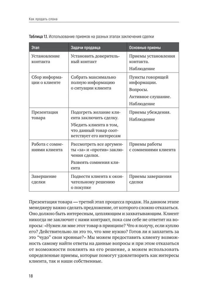 Jak sprzedać słonia, czyli 51 sposób na zawarcie transakcji