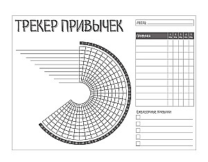 Ścienny tracker nawyków. Stań się lepszą wersją siebie!