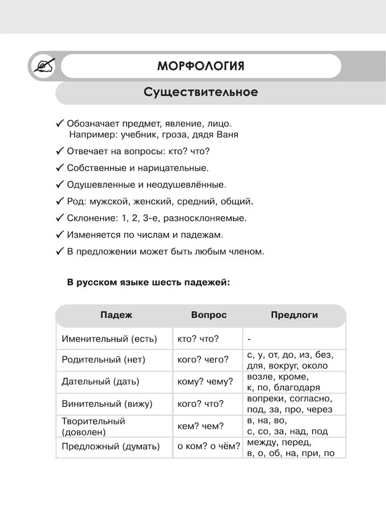 Język rosyjski w godzinę