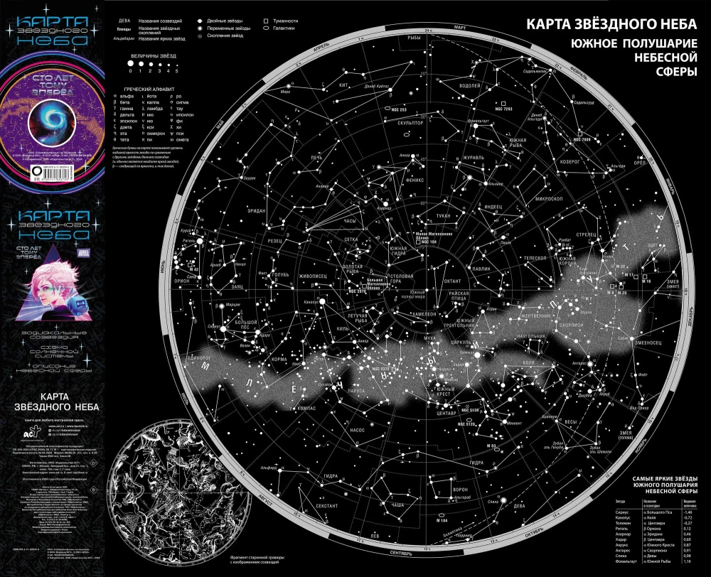 Mapa gwiazdowego nieba (składana) - Sto lat temu naprzód