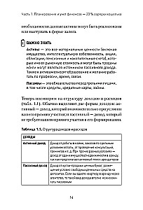 Заряди свой кошелек. Как достичь успеха в личных финансах