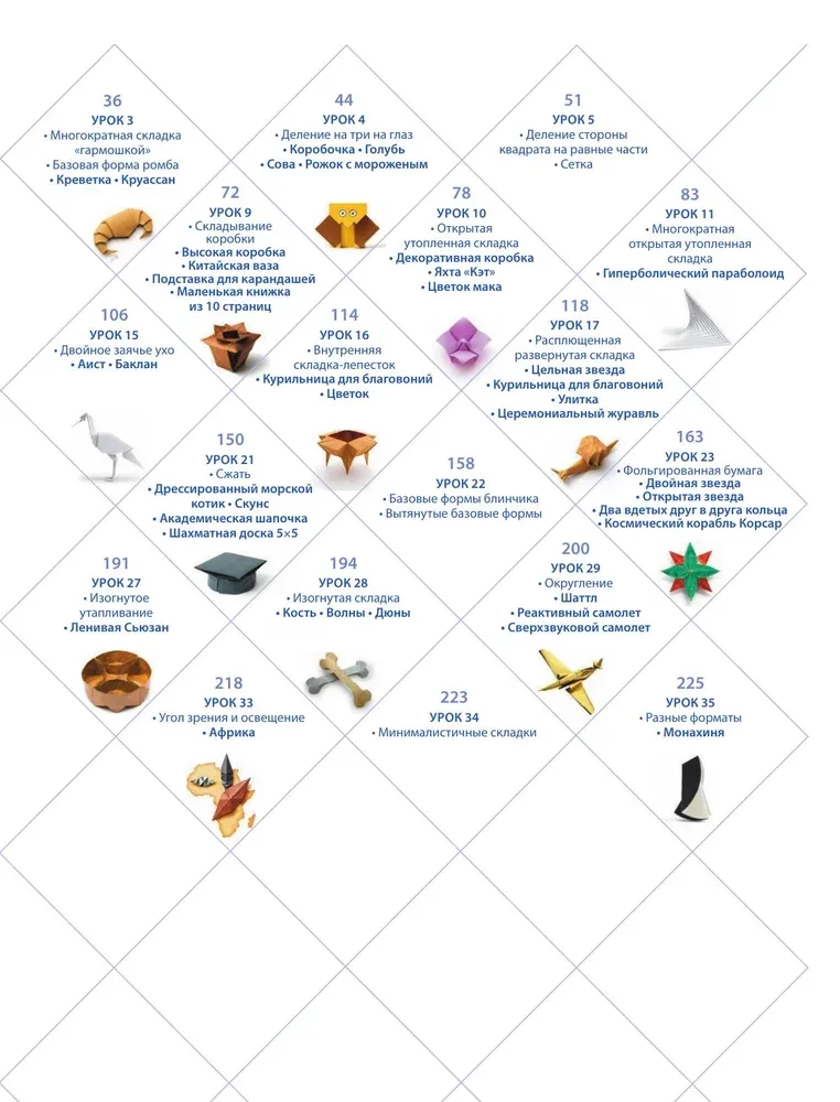 Оригами. Большая иллюстрированная энциклопедия. Новый уровень сложности
