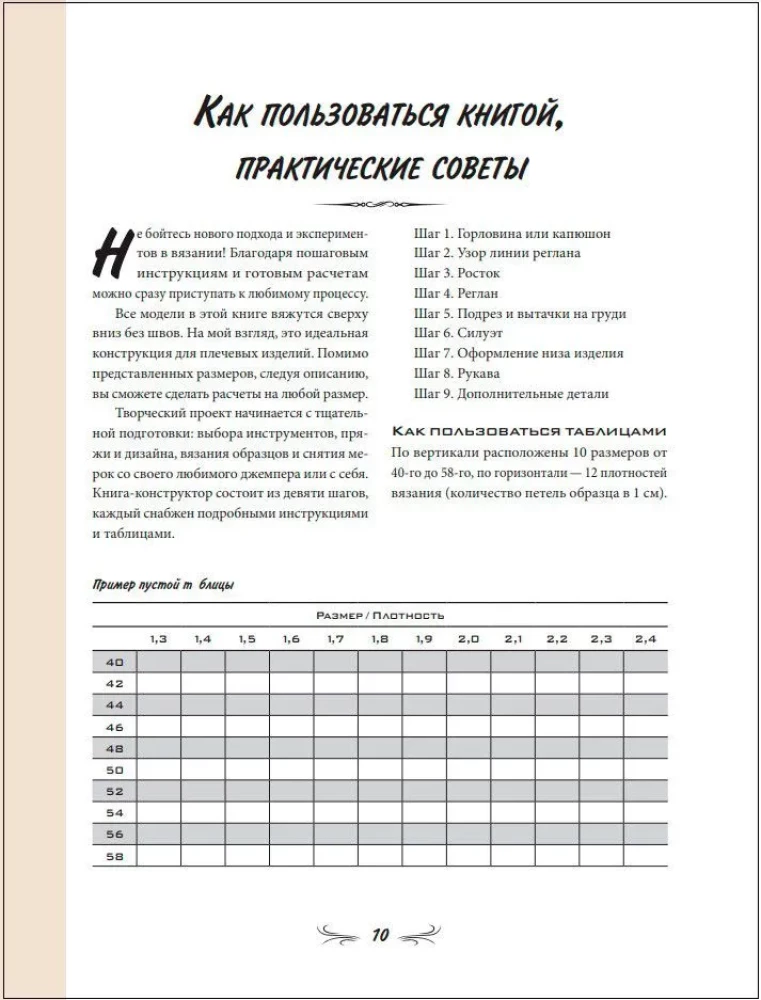 Мастер вязания. 5000 моделей: от джемпера до худи. Универсальный конструктор бесшовных плечевых изделий с готовыми расчетами на любой размер