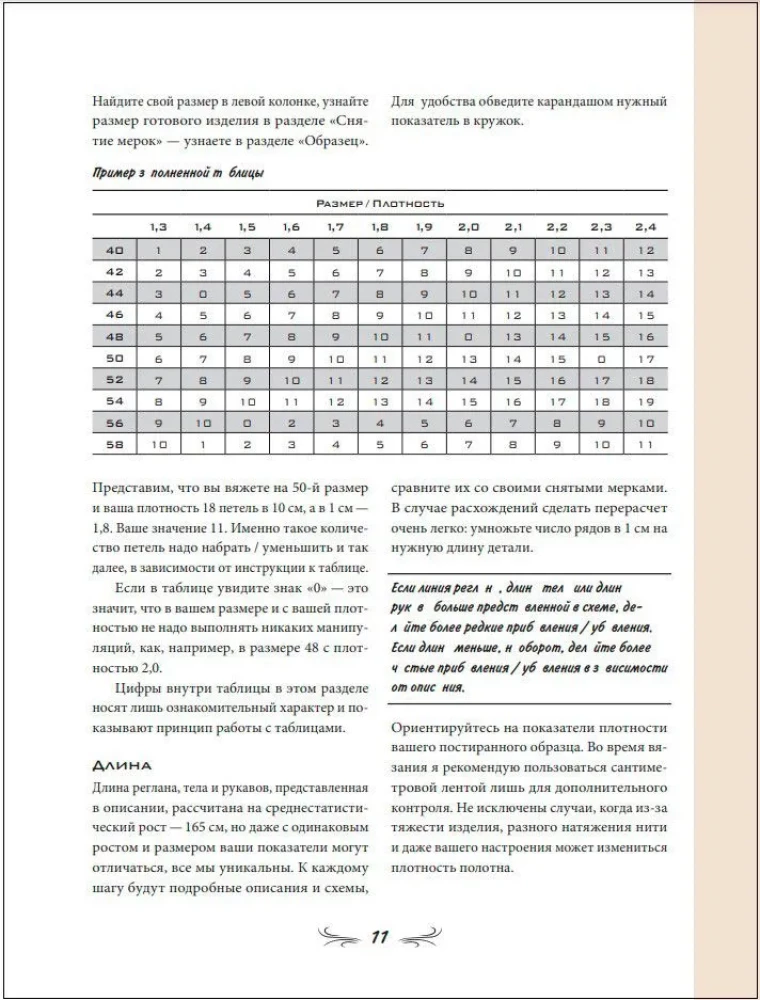 Мастер вязания. 5000 моделей: от джемпера до худи. Универсальный конструктор бесшовных плечевых изделий с готовыми расчетами на любой размер