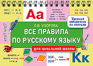 Все правила по русскому языку для начальной школы