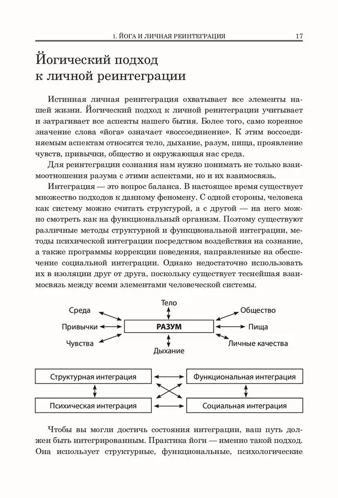 Йога для тела, дыхания и разума. Как достичь внутреннего равновесия