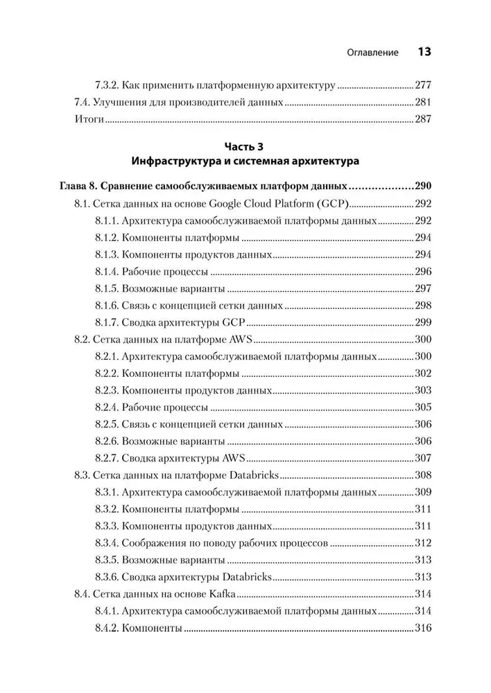 Data mesh w działaniu