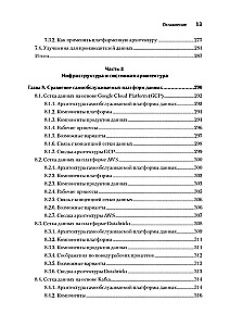 Data mesh w działaniu