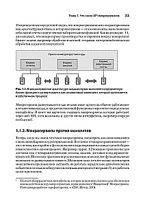 Mikroserwisy i API