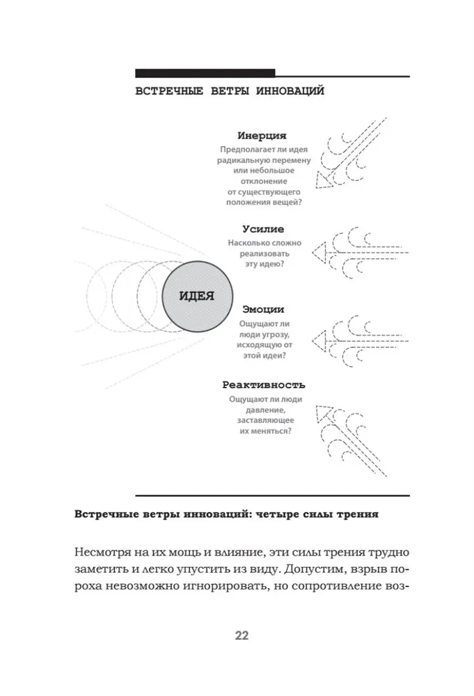 Фактор Ч, или Как не угробить хорошую идею