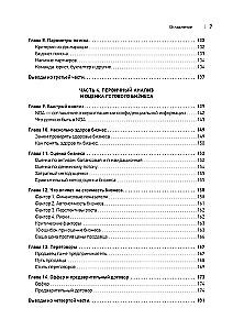 Купиталист. Бизнес не с нуля