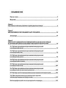 Encyklopedia znaków i interpretacji w rysunku projekcyjnym i arteterapii