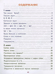 Все правила русского языка с наглядными примерами и упражнениями. 1—4 классы