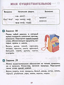 Wszystkie zasady języka rosyjskiego z widocznymi przykładami i ćwiczeniami. Klasy 1—4