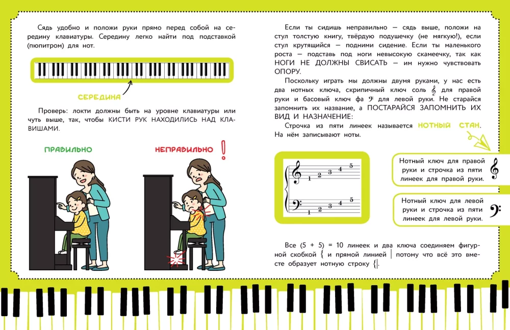 Детский самоучитель игры на фортепиано. С наклейками