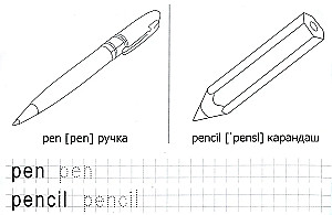 Pisanie. Uczymy się pisać. Pierwsze angielskie słowa