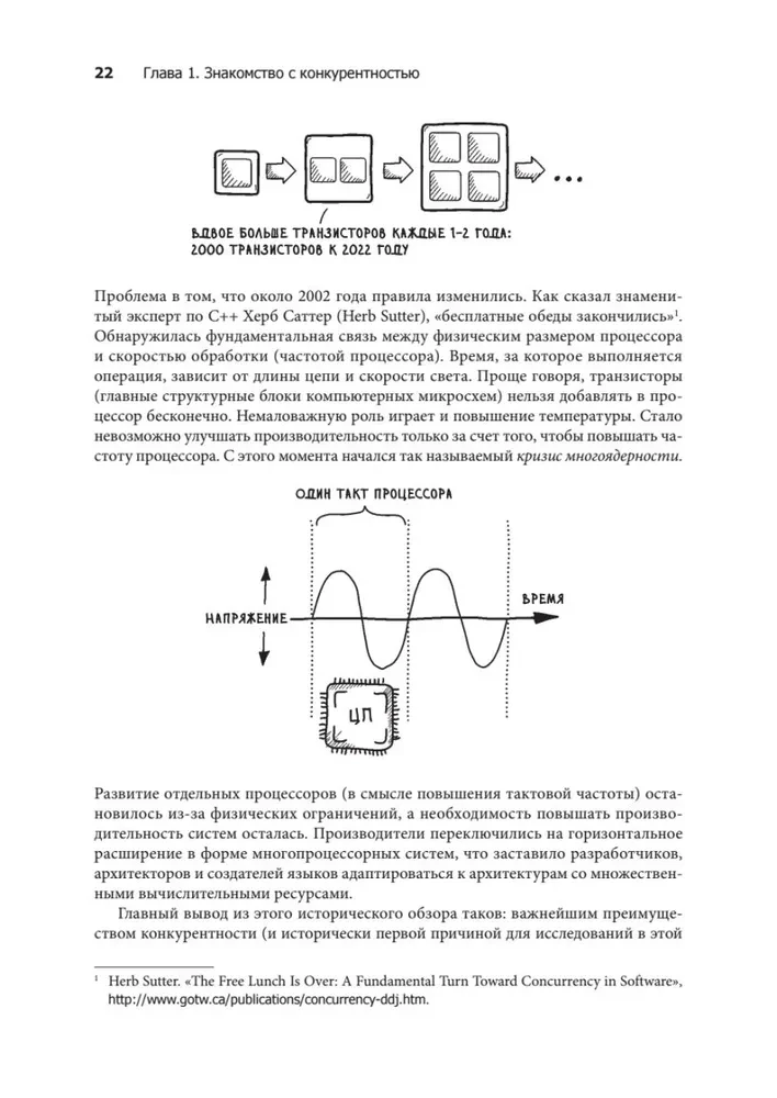 Грокаем конкурентность