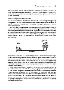 Грокаем конкурентность