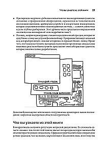 Grokamy konkurencyjność