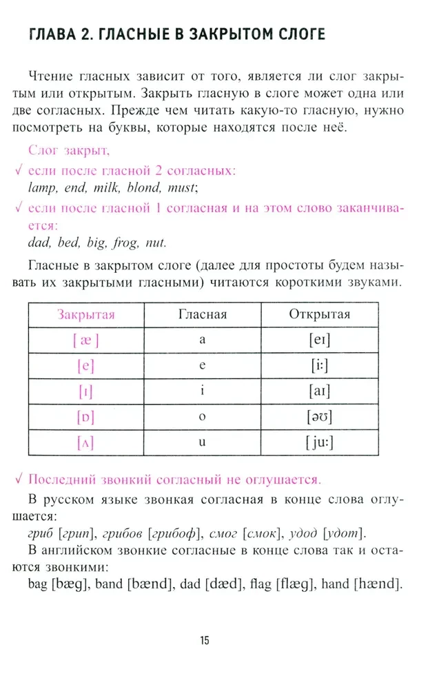 Английский с нуля за 10 дней: читай и говори с первого урока!