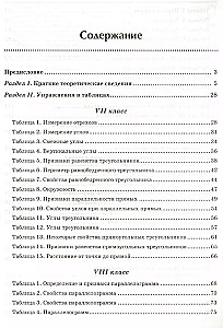 Geometria. Zadania na gotowych rysunkach do przygotowania do OGE i EGE. Klasy 7-9.