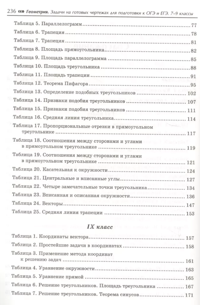 Geometria. Zadania na gotowych rysunkach do przygotowania do OGE i EGE. Klasy 7-9.