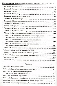 Geometria. Zadania na gotowych rysunkach do przygotowania do OGE i EGE. Klasy 7-9.