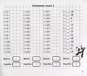 Арифметический тренажёр. Сложение