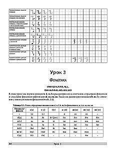 Do pierwszej klasy z chińskim: Samouczek. Język chiński dla początkujących + Język chiński. Materiały edukacyjne