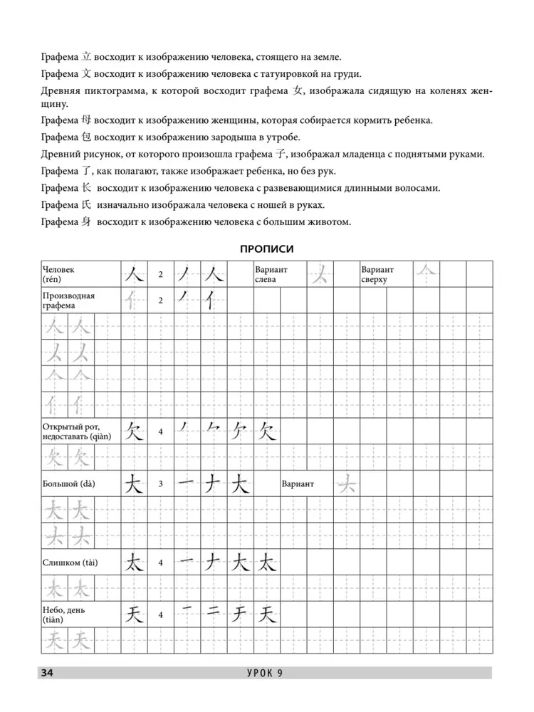 Do pierwszej klasy z chińskim: Samouczek. Język chiński dla początkujących + Język chiński. Materiały edukacyjne