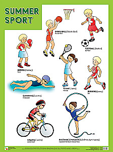 Lato Sport (Letnie sporty), plakat 45x60