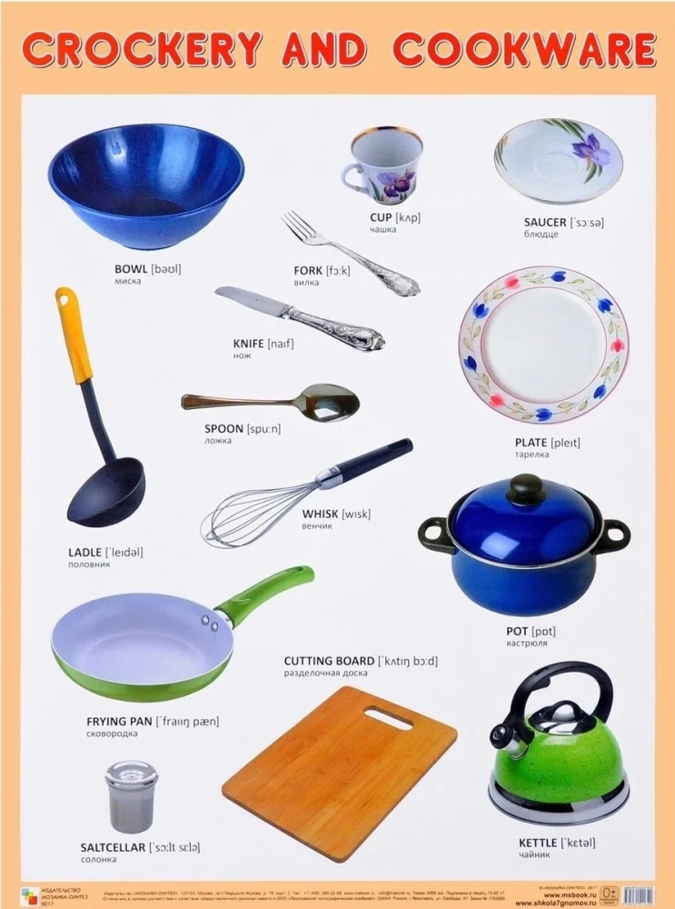 Crockery and cookware (Посуда), плакат 45х60