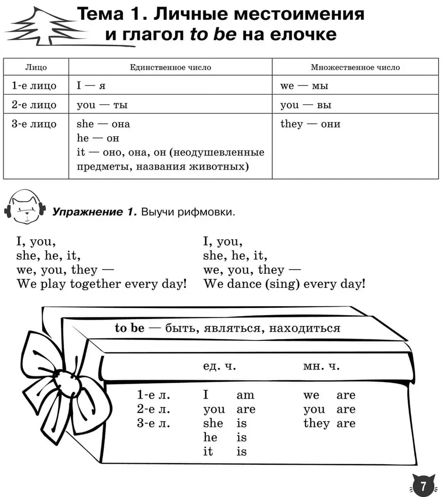 Niech żyje angielska gramatyka!