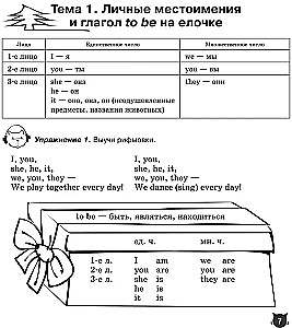 Niech żyje angielska gramatyka!