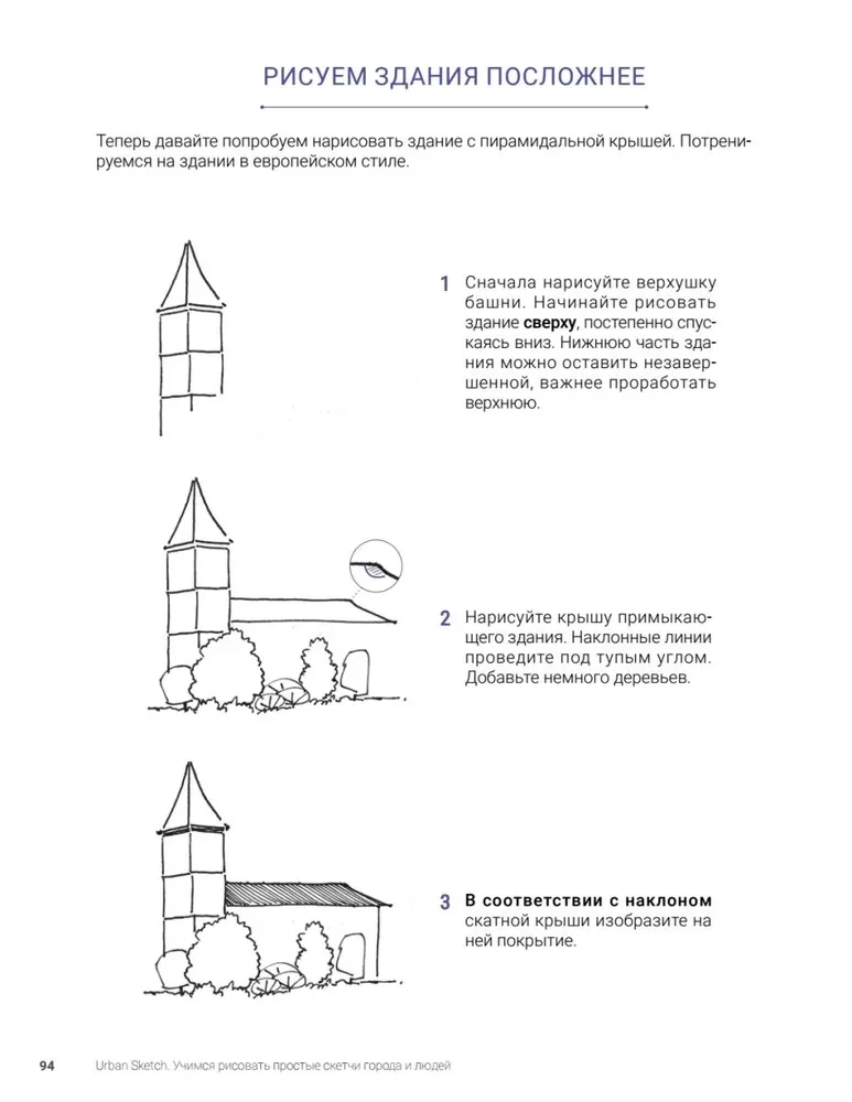 Urban Sketch. Uczymy się rysować proste szkice miasta i ludzi