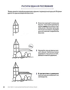 Urban Sketch. Uczymy się rysować proste szkice miasta i ludzi