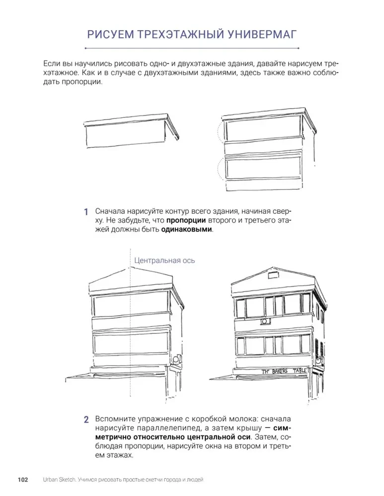 Urban Sketch. Uczymy się rysować proste szkice miasta i ludzi