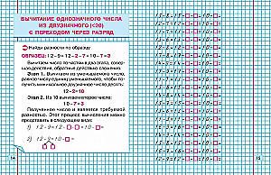 Zestaw ćwiczeń klasyczny. Matematyka. Klasa 2. Ćwiczenia do zajęć w szkole i w domu