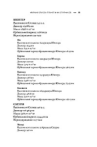 Когда у Земли было две Луны. Планеты-каннибалы, ледяные гиганты, грязевые кометы и другие светила ночного неба